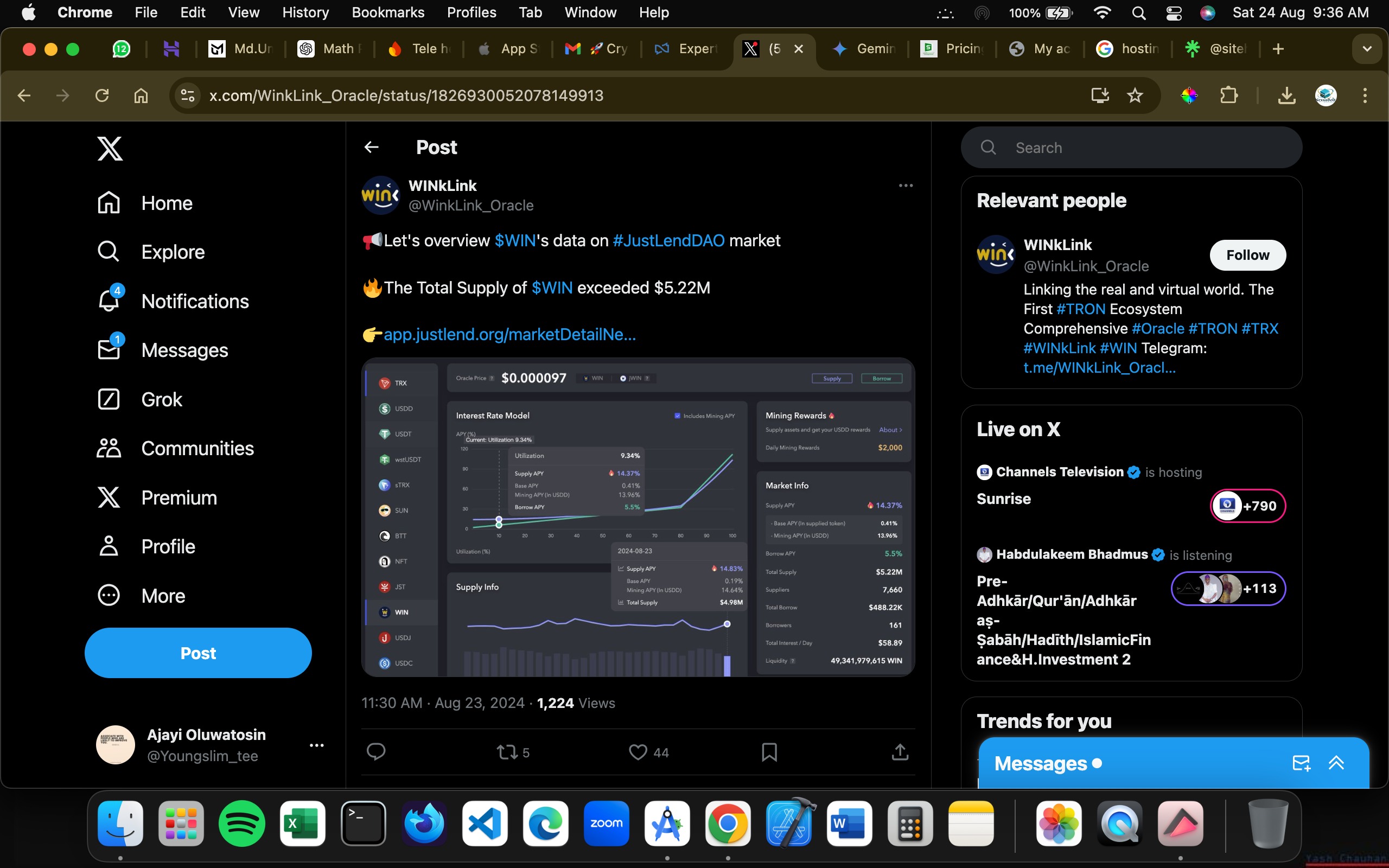 Platform integration impact