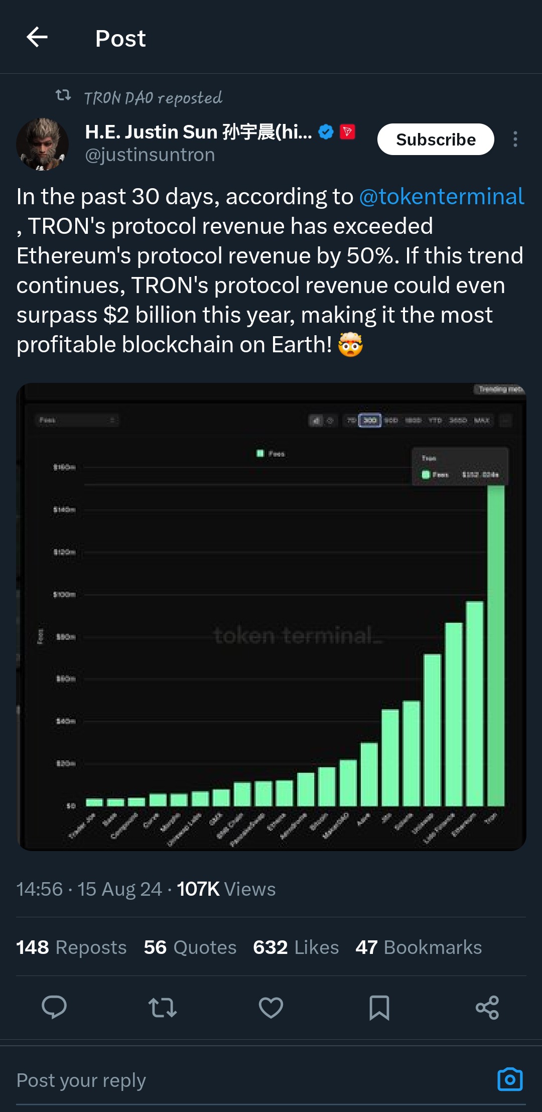 TRON's protocol revenue surpassing Ethereum's