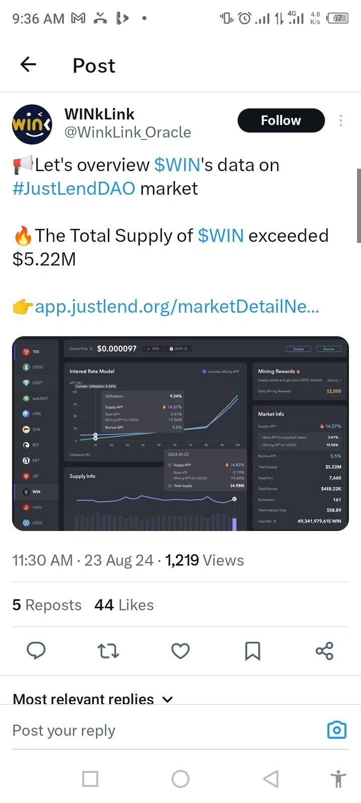 Platform integration impact